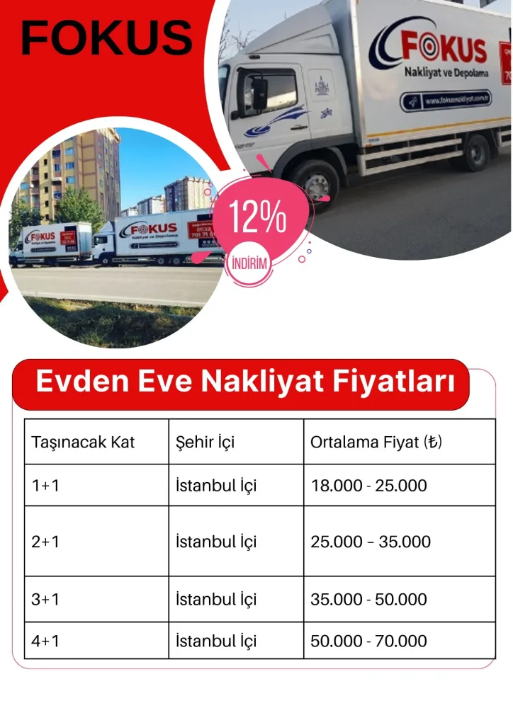 Evden Eve Nakliyat Fiyatları 2026 | İstanbul Ev Taşıma Ücretleri